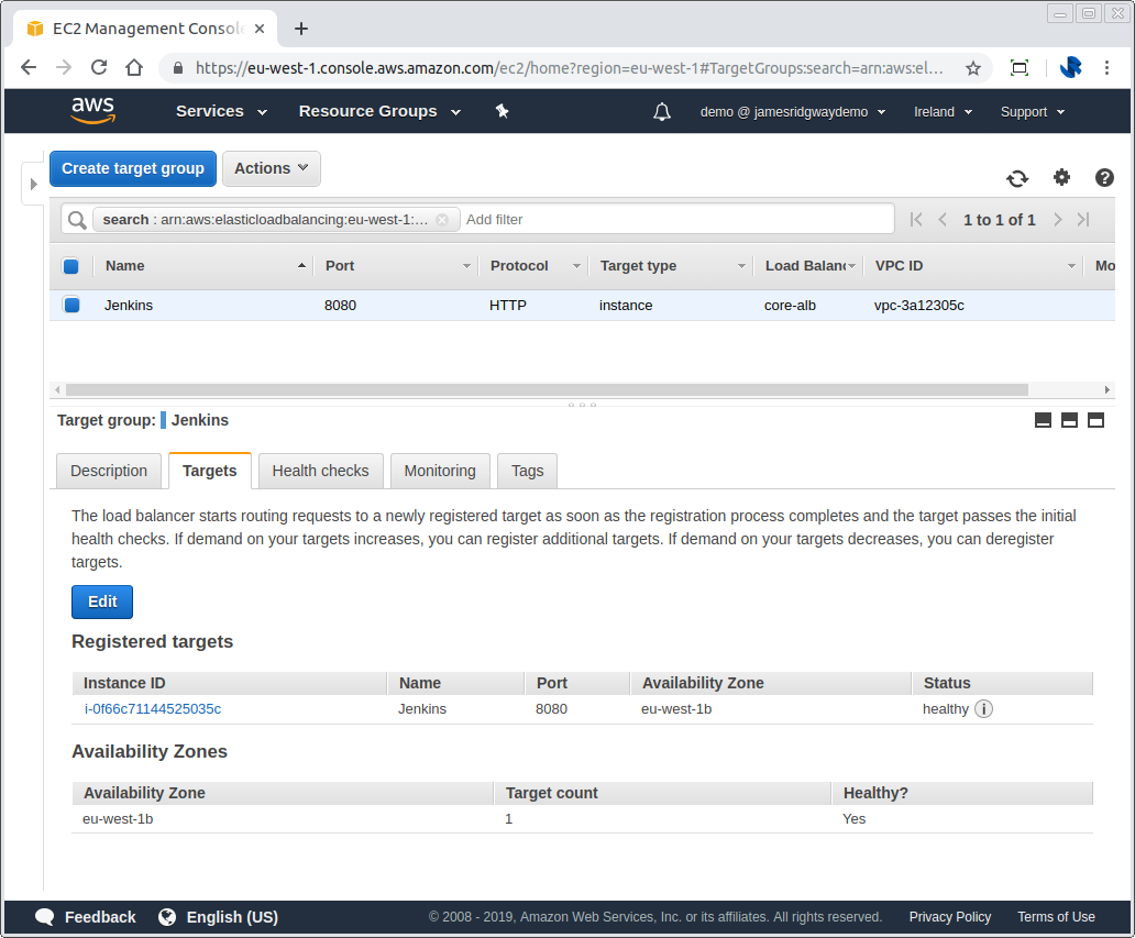 Application Load Balancer - Targets for a given Target Group