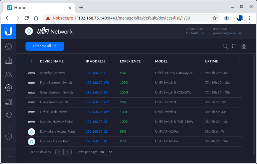 CloudKey - UniFi Network Console