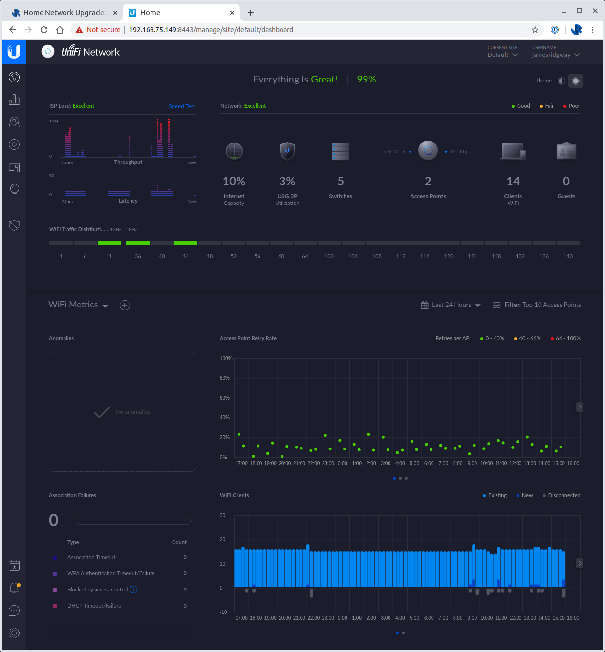 UniFi Controller: Dashboard - Overview of Network Quality