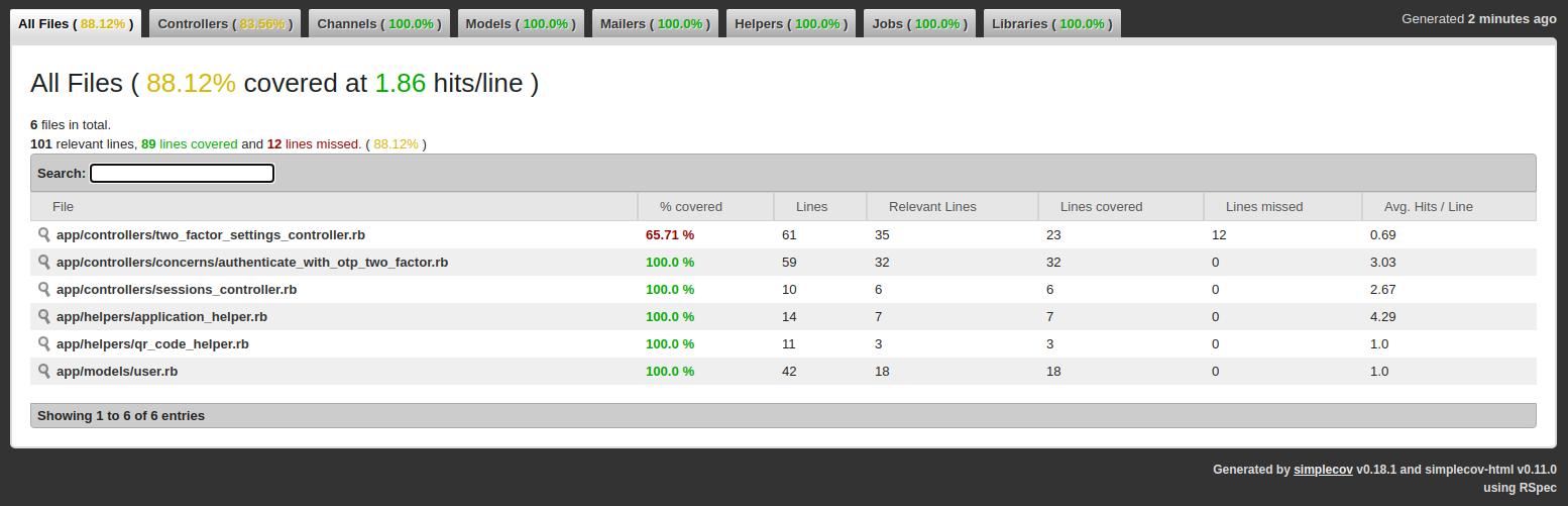 Screenshot of a code coverage test report