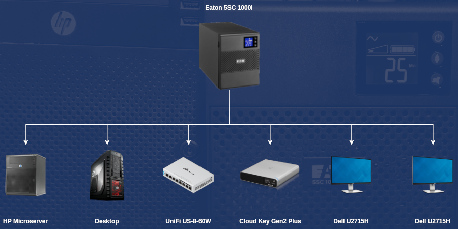 Kasa KP115 Smart Plug with Energy Monitoring Integration with Home