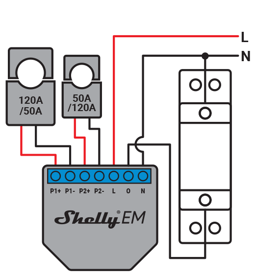 Energy monitoring with Shelly EM and Home Assistant 