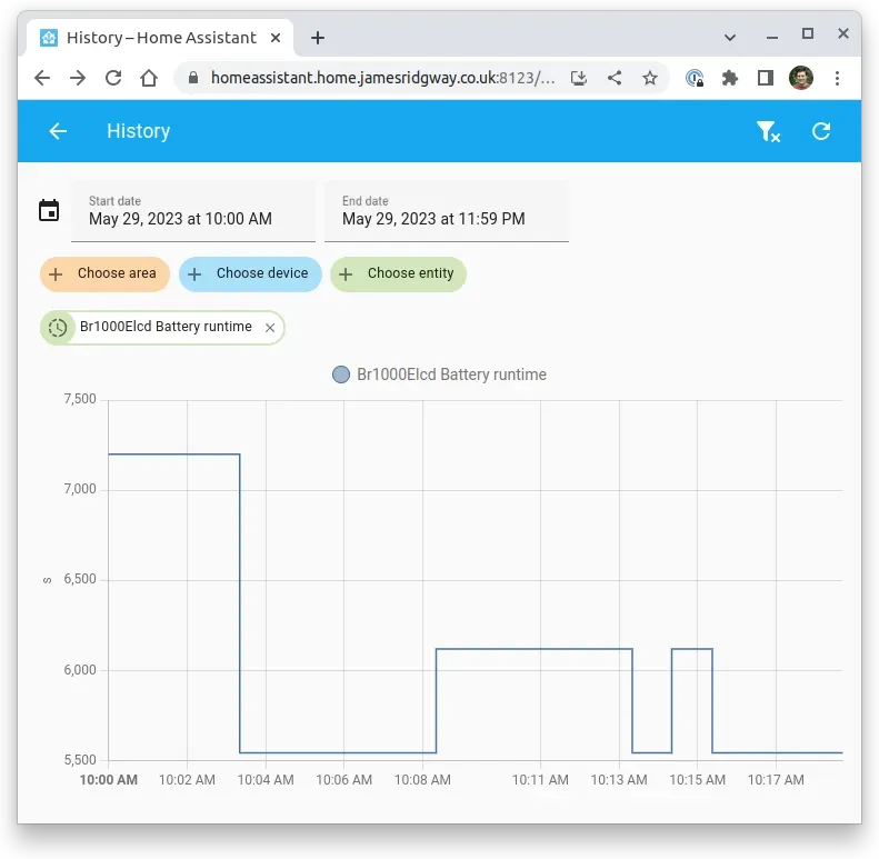 Why Running Your Home Network off of a UPS is a Good Idea