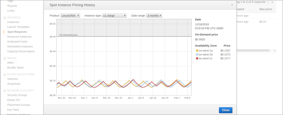 Planning a migration to Spot Instances